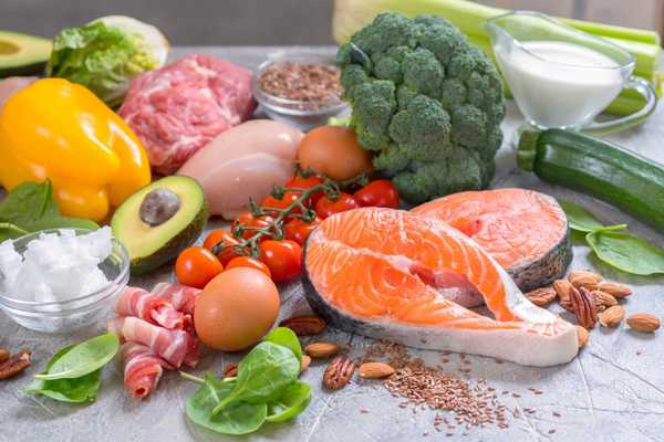 Where to Find the Best Keto Meals Online